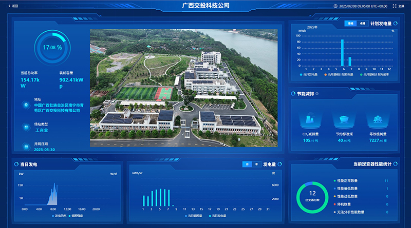 自主研發光伏電站監控系統.jpeg
